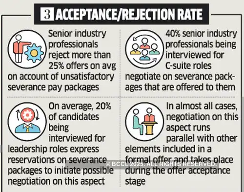 Jobs & career: How severance pay packages can be a deal-breaker Jobs & career: How severance pay packages can be a deal-breaker
