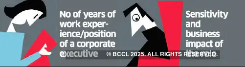 Jobs & career: How severance pay packages can be a deal-breaker Jobs & career: How severance pay packages can be a deal-breaker