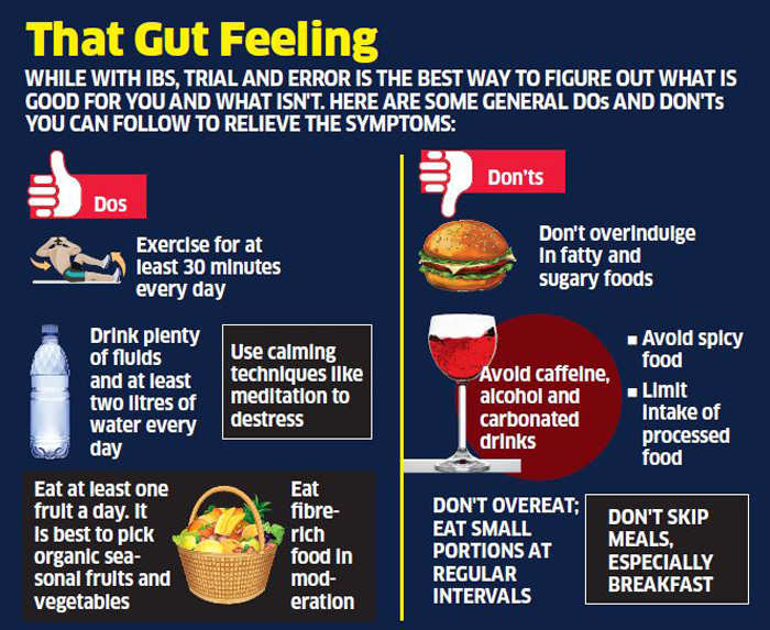 Food Chart For Ibs Patients