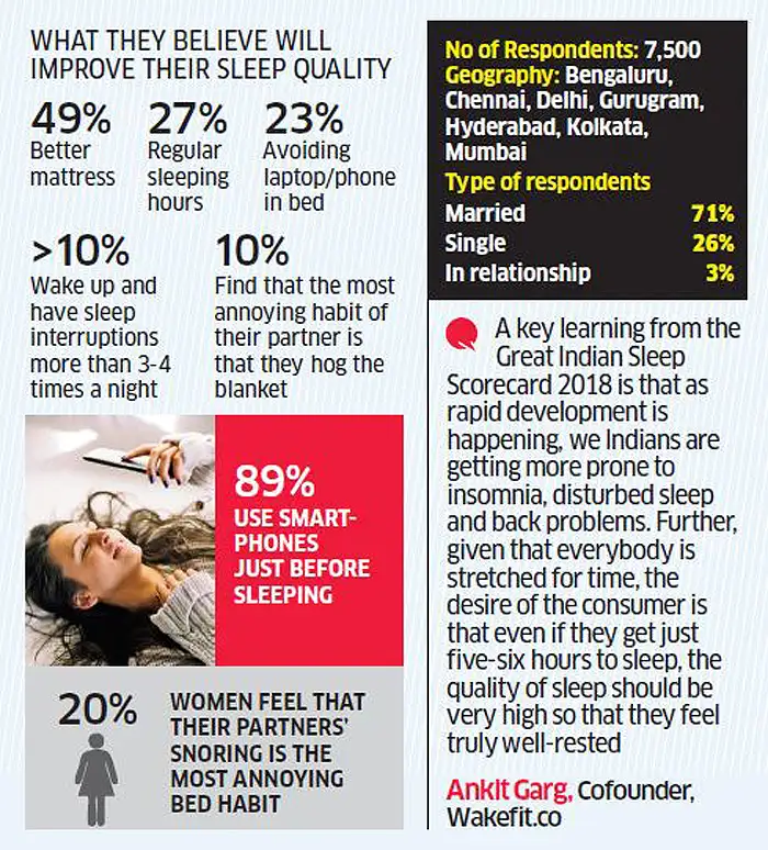 Be happy and healthy: Shun the gadgets, get some quality sleep Be happy and healthy: Shun the gadgets, get some quality sleep