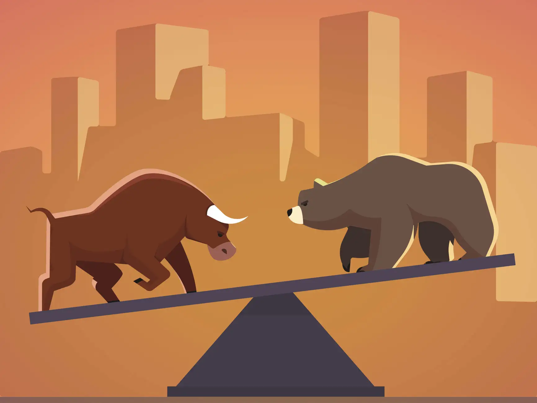 How to trade in a range-bound market