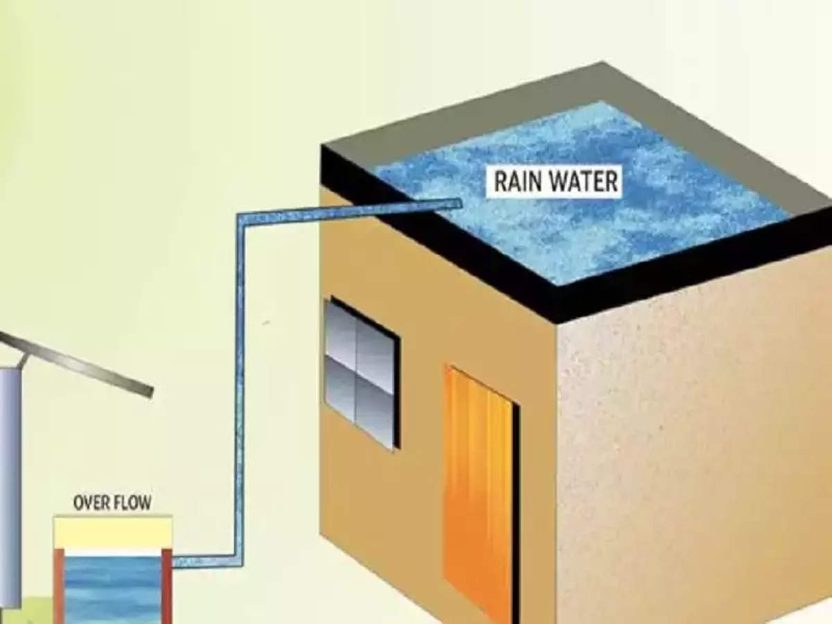 Rain harvesting