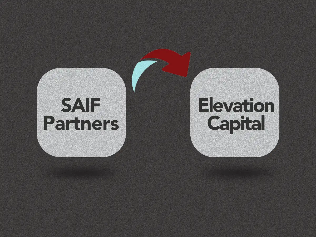 SAIF Partners rebrands as Elevation Capital; closes its seventh fund at
