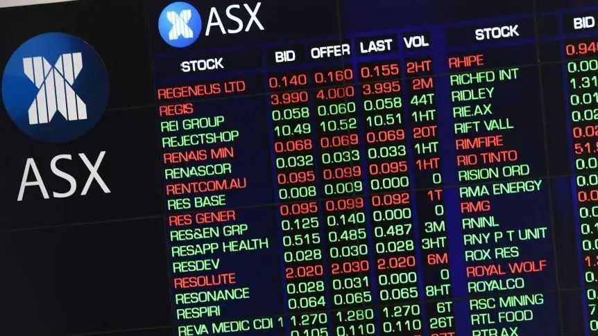 Australia shares record worst week since January as miners drag