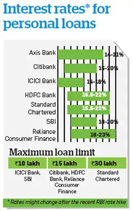 Need money loan shark image 8