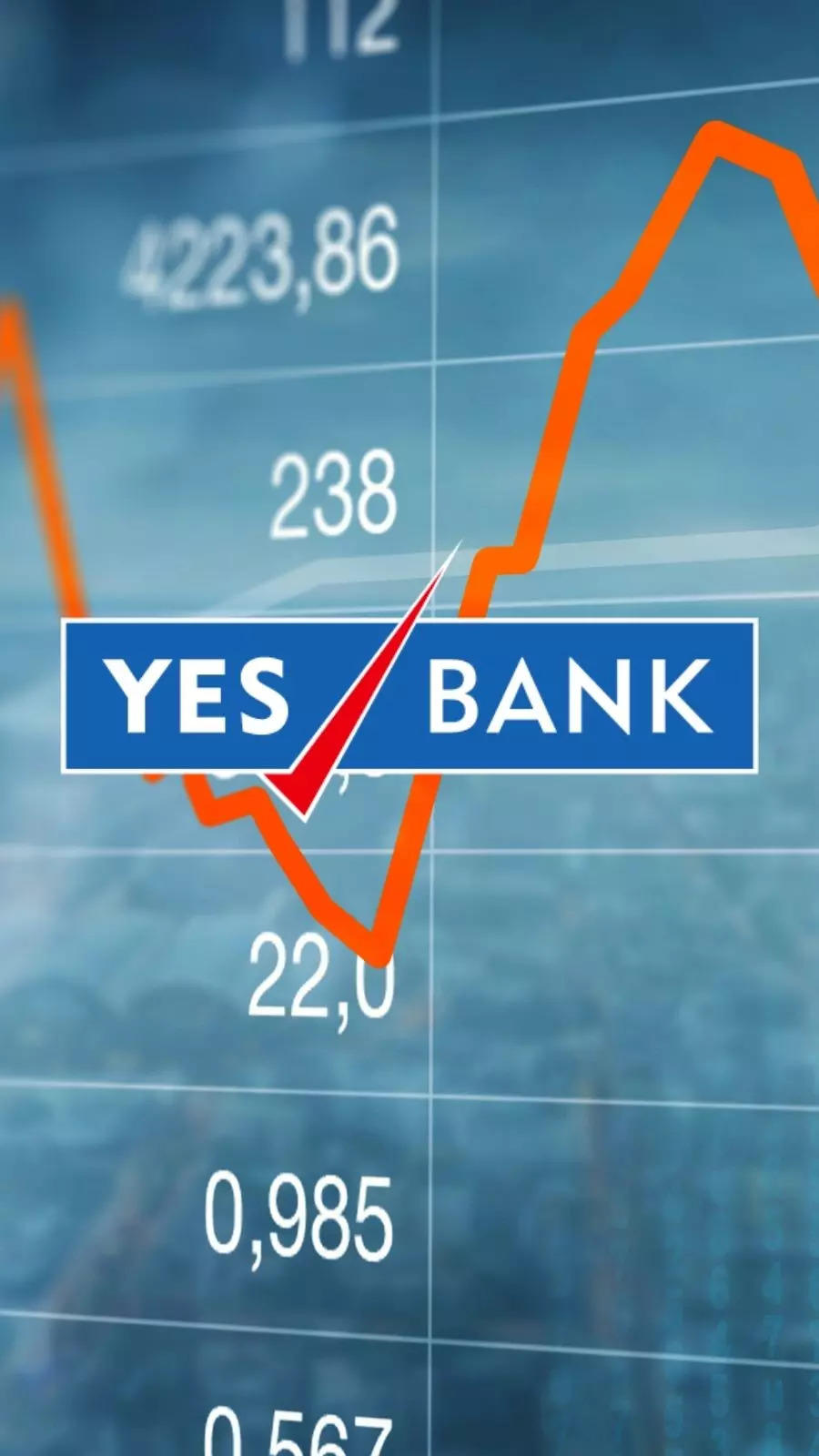 Yes bank share hot sale should i buy