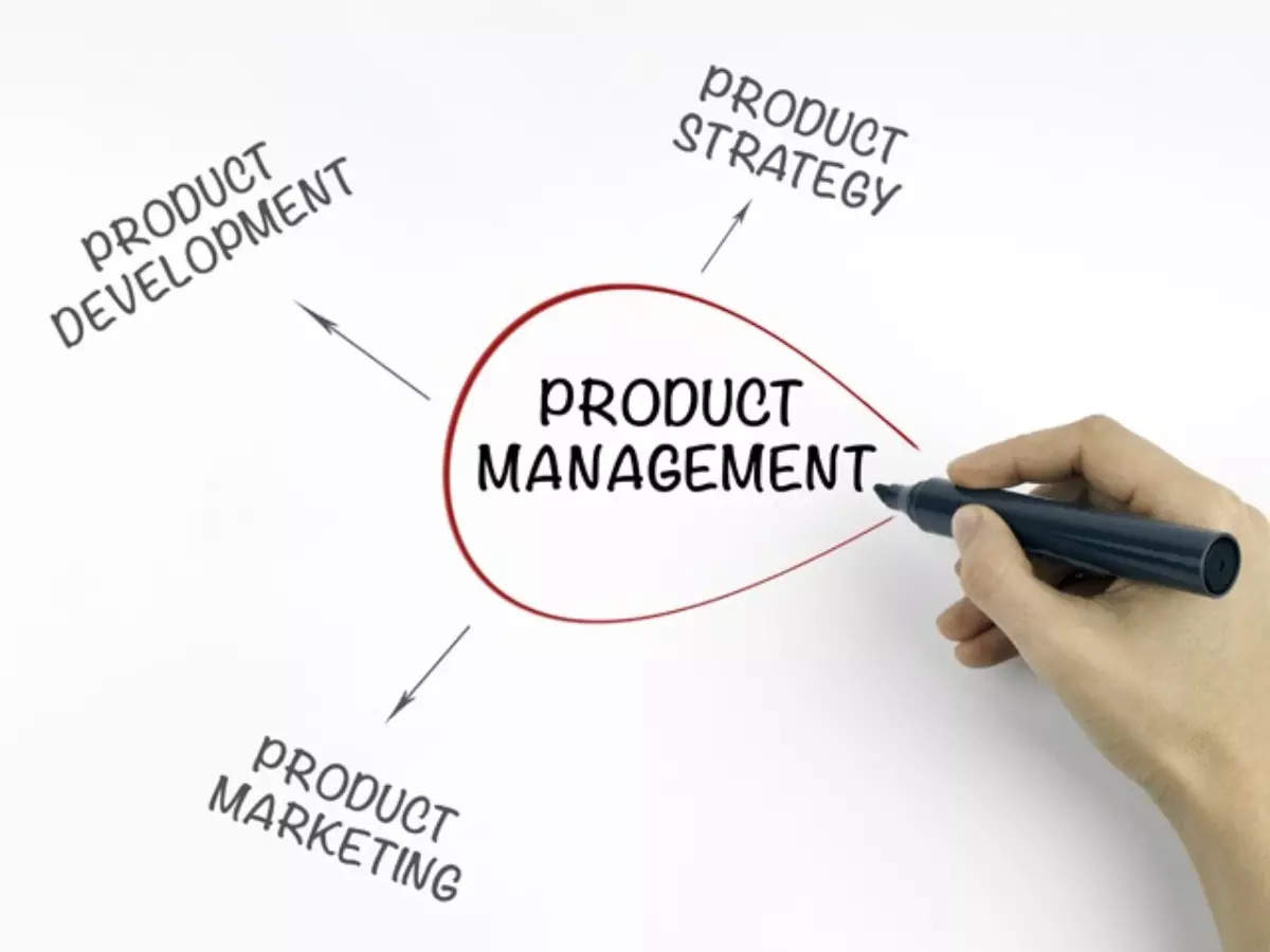 Why you should be interested in Product Management and where you can learn it