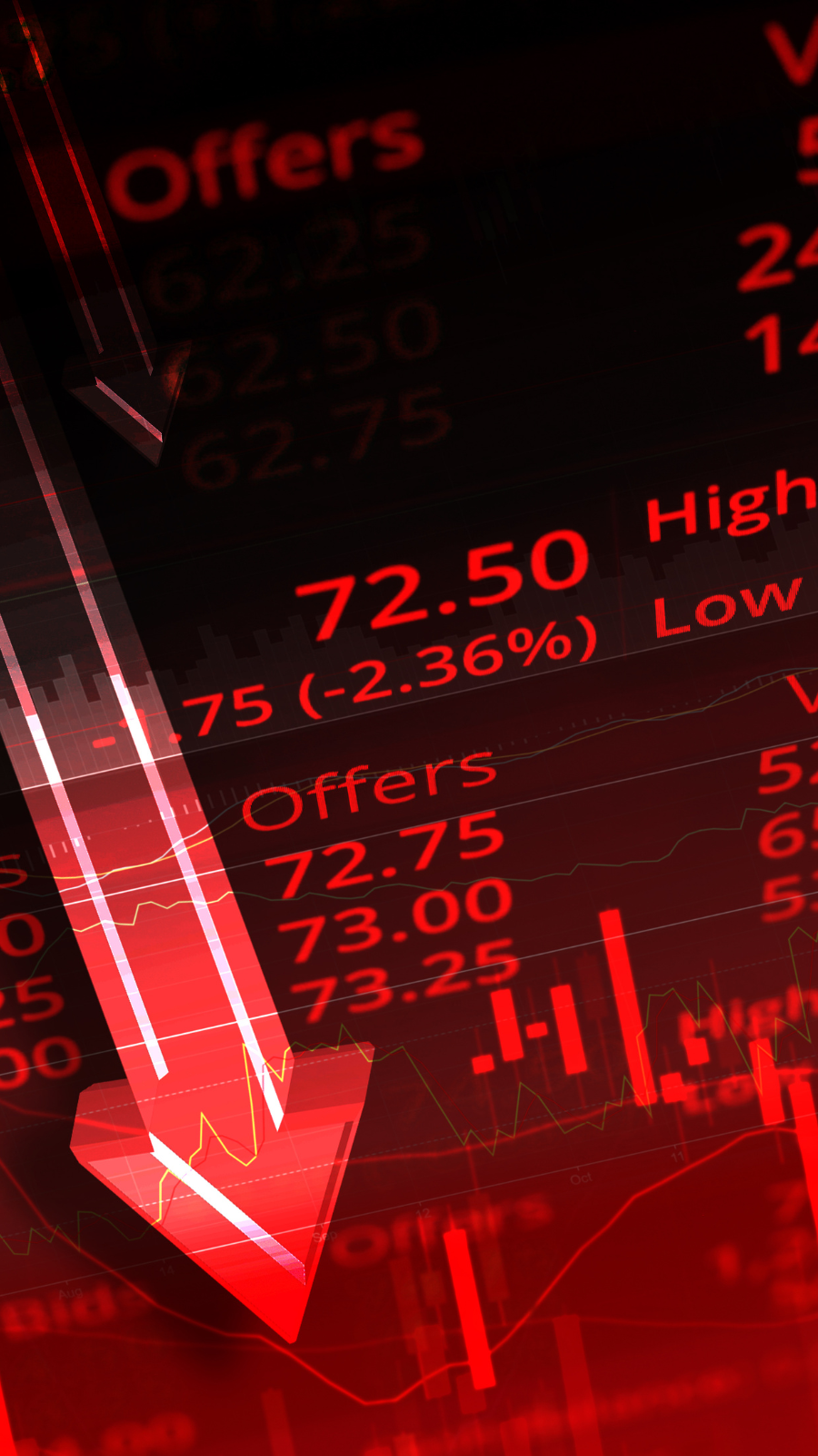 Negative Breakout: 4 stocks cross below their 200 DMAs