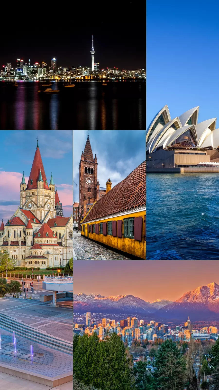 From Vienna to Sydney: World's 10 most liveable cities in 2023