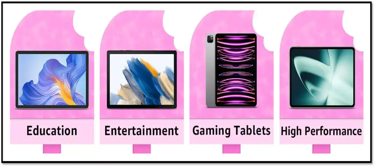 Amazon sale Amazon Sale 2023 Get Up to 50 Off on BestSelling