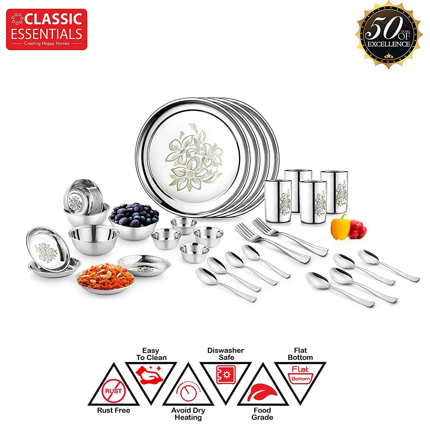 dinner set under 2000 Dinner Set Under 2000 Sprinkle a Dash of