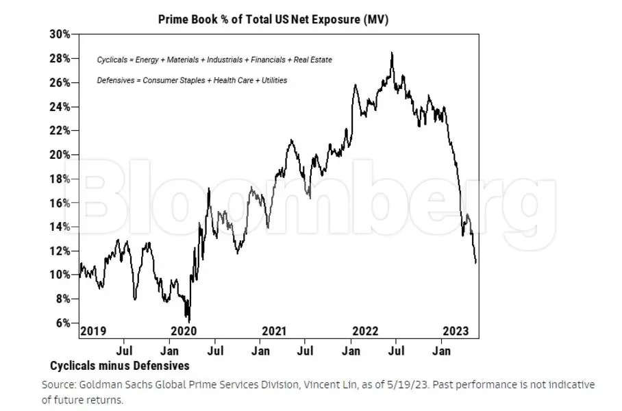 Why Roblox Stock Was Down This Morning Before Rallying in the Afternoon