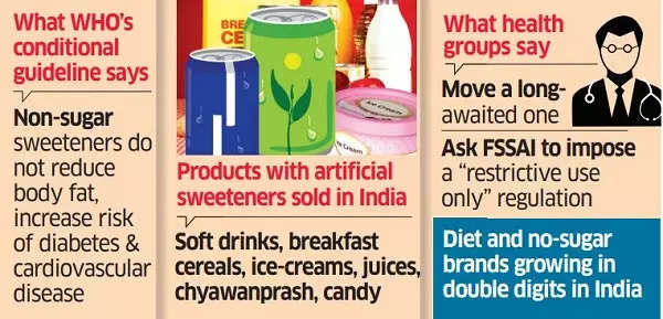 sugar substitutes: FSSAI assessing WHO red flag on sugar substitutes - The  Economic Times