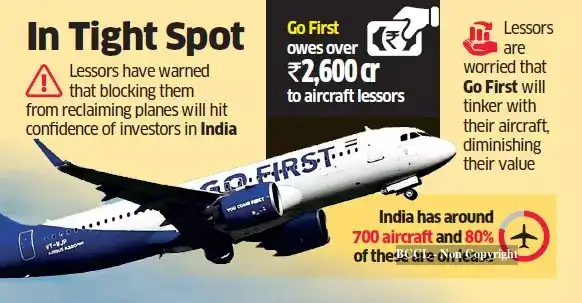 Go First Case Study Lessors mount challenge to stop Go First from using their aircraft ...