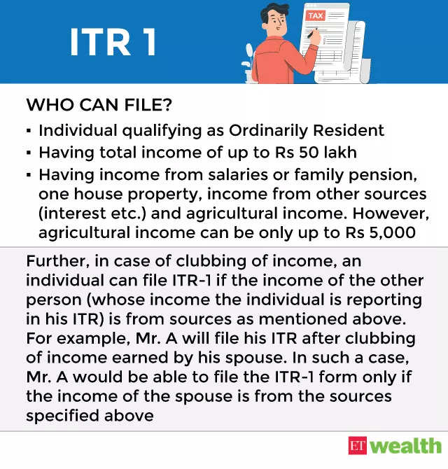 ITR filing for FY 202223 Which tax return form applies to you