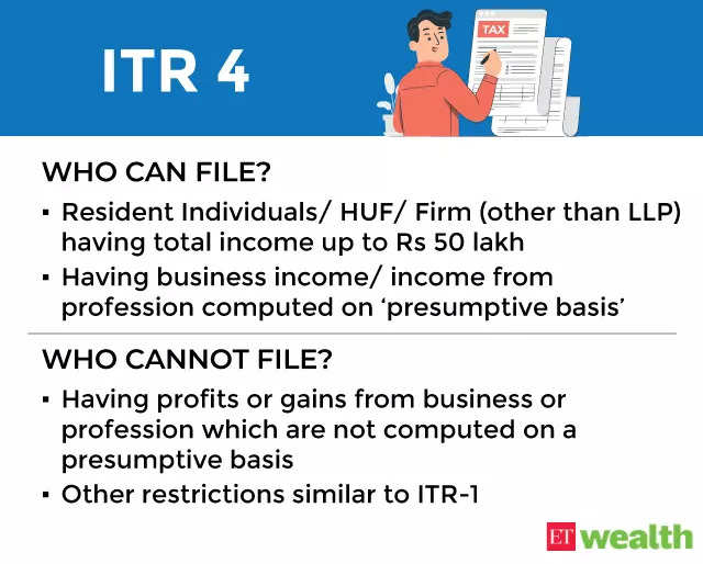 itr-filing-for-fy-2022-23-which-income-tax-return-form-applies-to-you