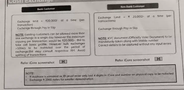 2000 Notes Exchange: Which banks are exchanging Rs 2000 notes without ...