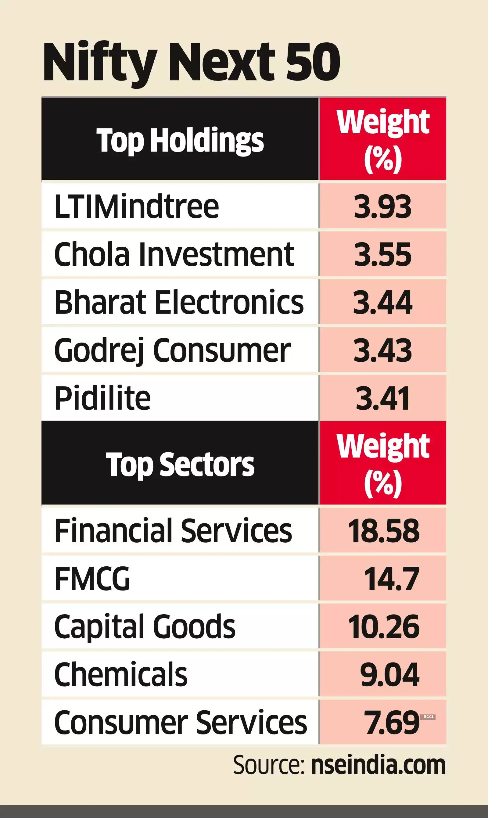 Is Nifty Erotic Safe For Everyone? - 24fc32d
