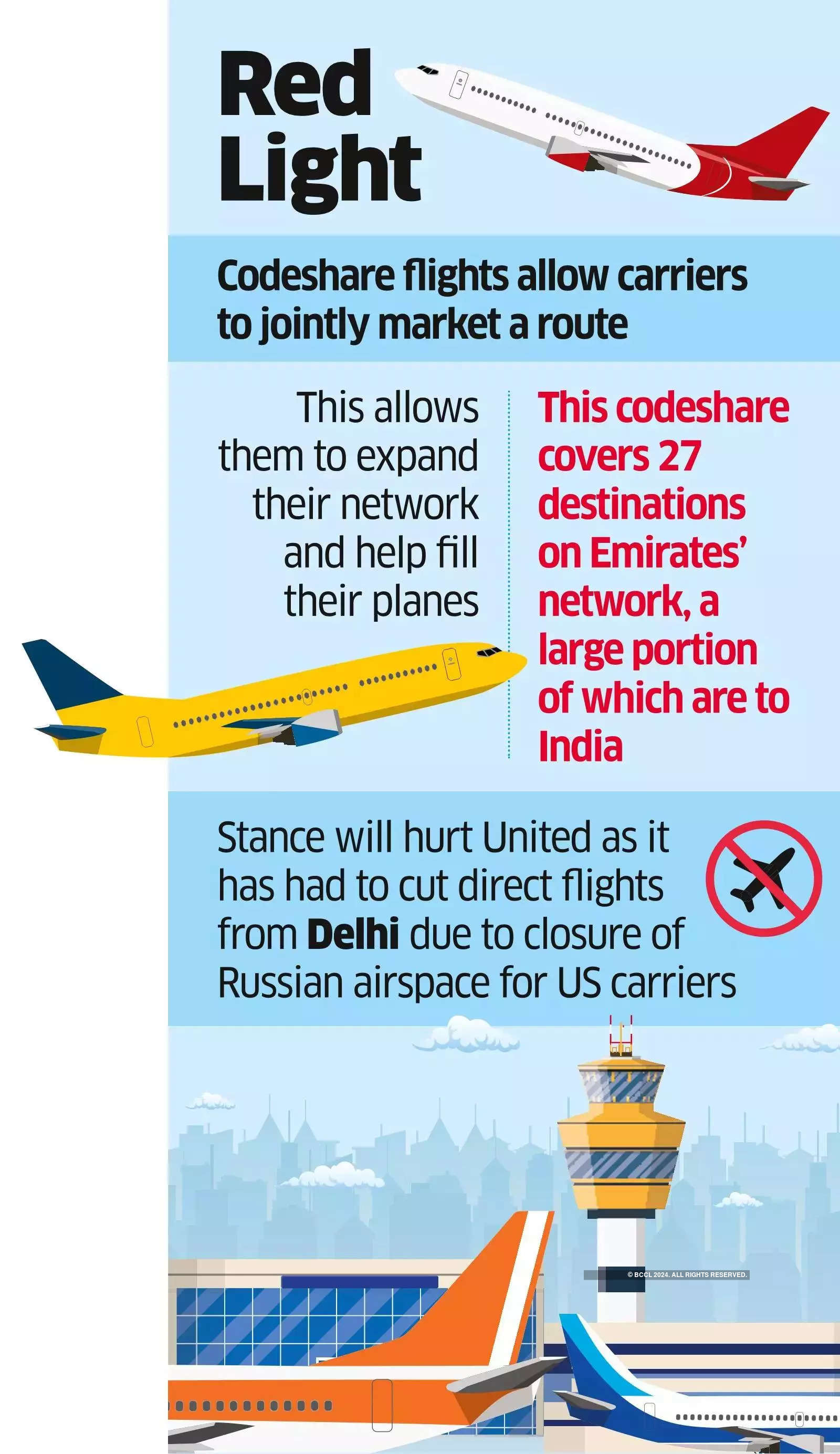 united-emirates-india-government-refuses-united-emirates-codeshare-on