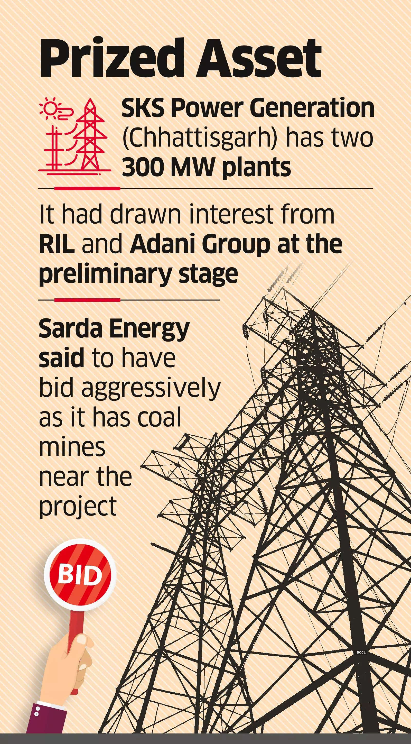 Sarda Energy Emerges as Top Bidder for SKS Power