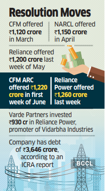Reliance Power makes a higher offer to lenders for Vidarbha Industries