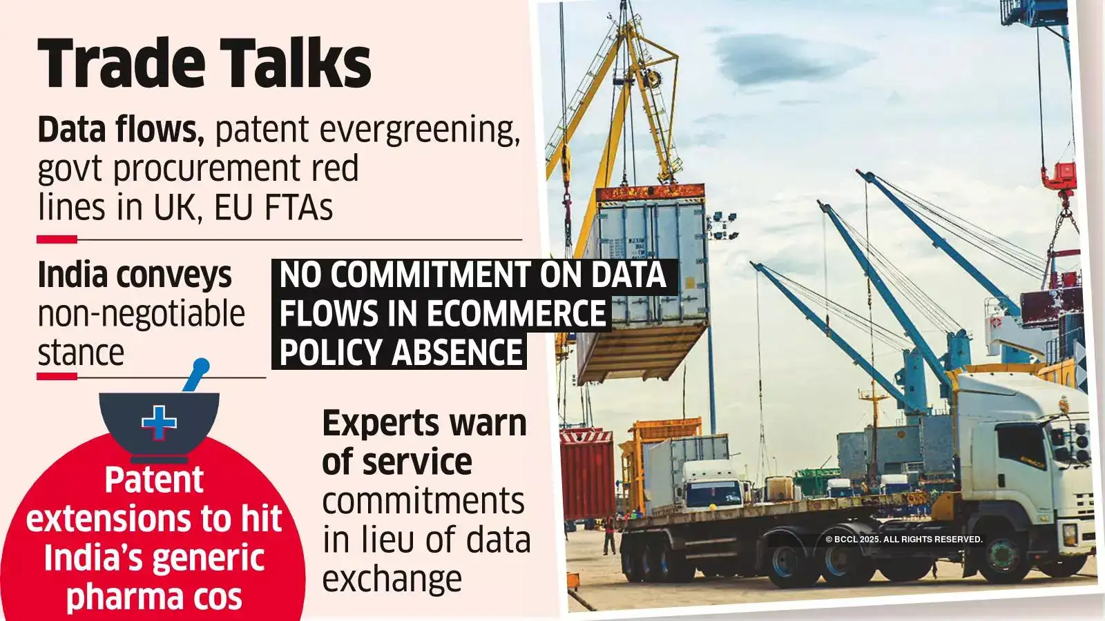 india India firm on data & patent red lines in trade pacts with UK, EU