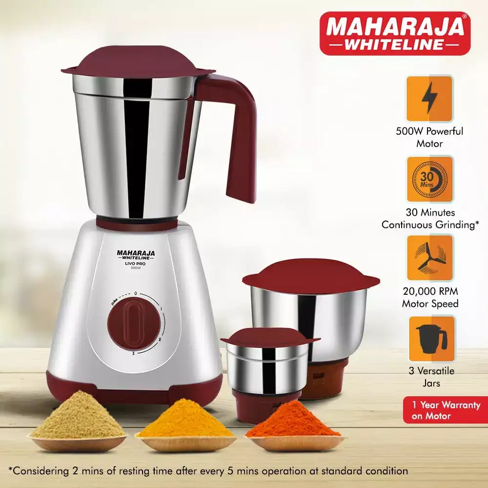 Mini Mixer Grinder Whip up delicious dishes with compact Mixer Grinder The Economic Times