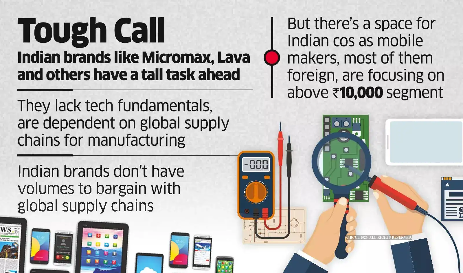 Indian mobile companies may find it tough to regain market share - The ...