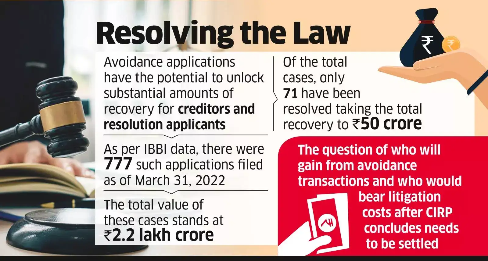 With ₹1,000 cr at Stake, Tata Steel Moves SC in Bhushan Steel Case