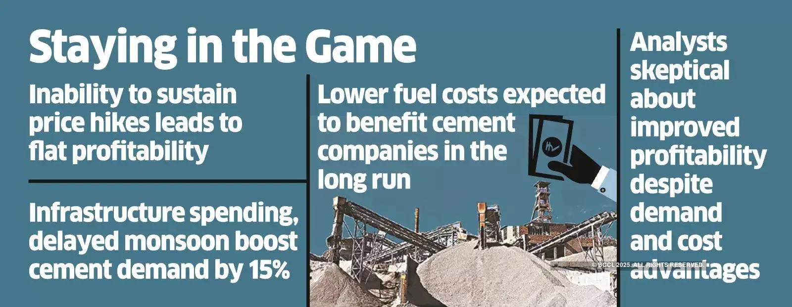 Urgent Govt Mandates Cement Price Reductions Act Now - 83xnbwe