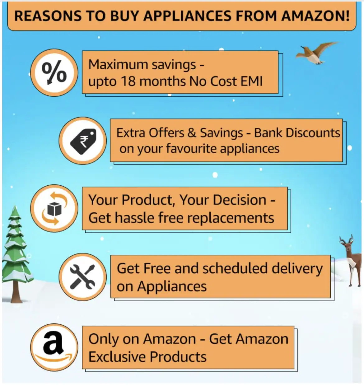 Amazon sale Amazon Sale 2023 LIVE Up to 65 off on TVs, Washing machines, ACs and