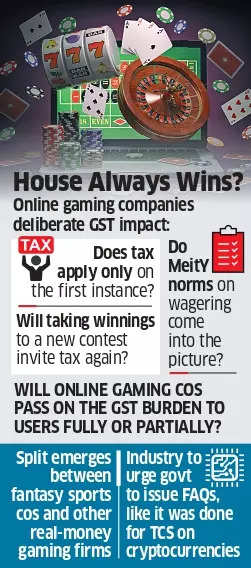 India sets a hefty tax on online gaming industry