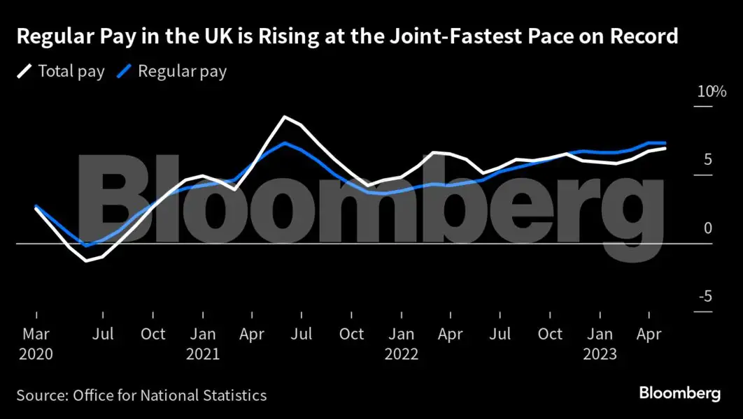 Charting the global economy India may ban rice exports, China economy