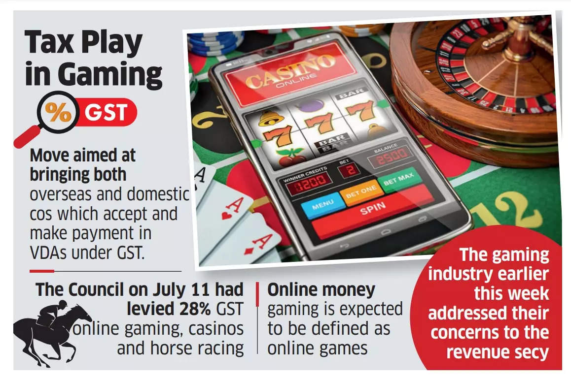 Online Real Money Gaming Gets Equated with Gambling In Taxation
