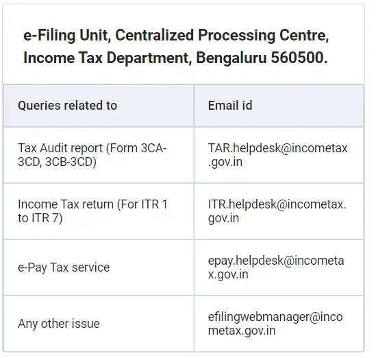 tax return filing Tax dept to provide assistance on 24x7 basis