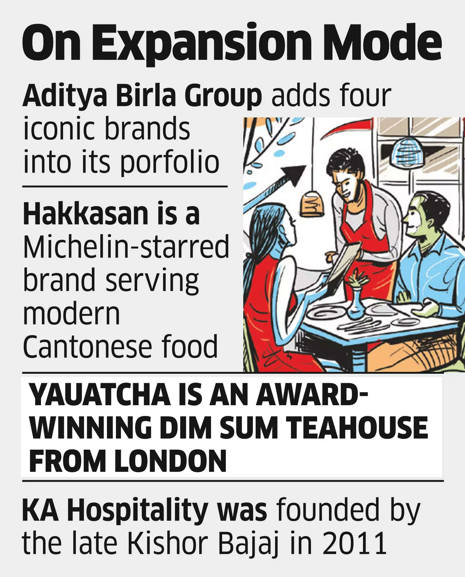 Aditya Birla Group Co Buys KA Hospitality