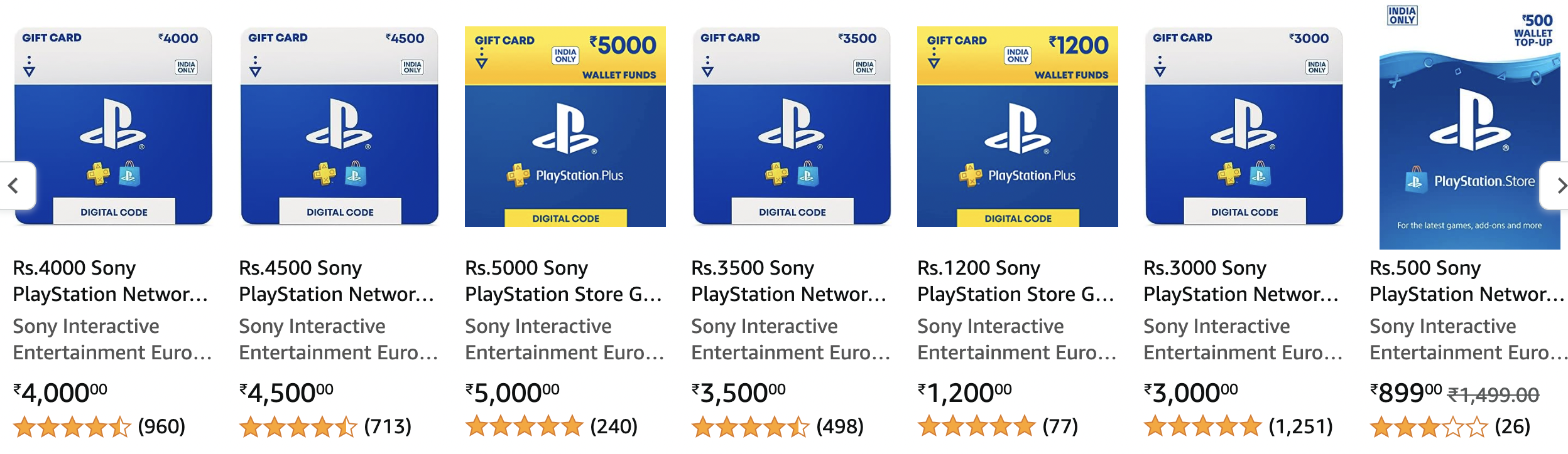 PS Plus/PS Now Card Conversion Rates (All Countries, so far) :  r/PlayStationPlus