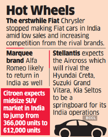 Stellantis weighs Fiat relaunch in India - The Economic Times