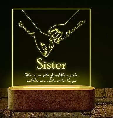 Which Is Best Rakhi Gift For Your Sister In 2022 ?