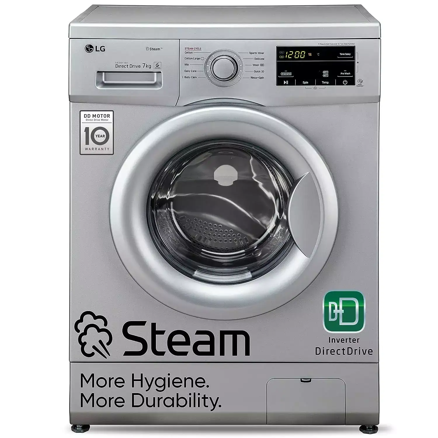 amazon sale Amazon Sale Best Deals on Washing Machines The Economic