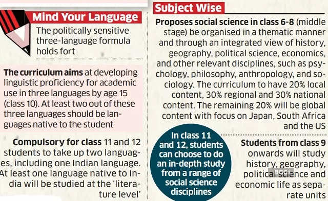 India's new National Curriculum Framework for school education, decoded_70.1