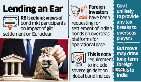 RBI: RBI Seeks Feedback On Settling Indian Bonds Via Euroclear - The ...