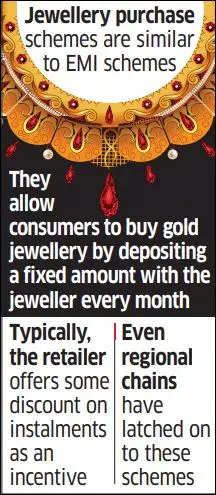 Tanishq gold jewellery sales on emi