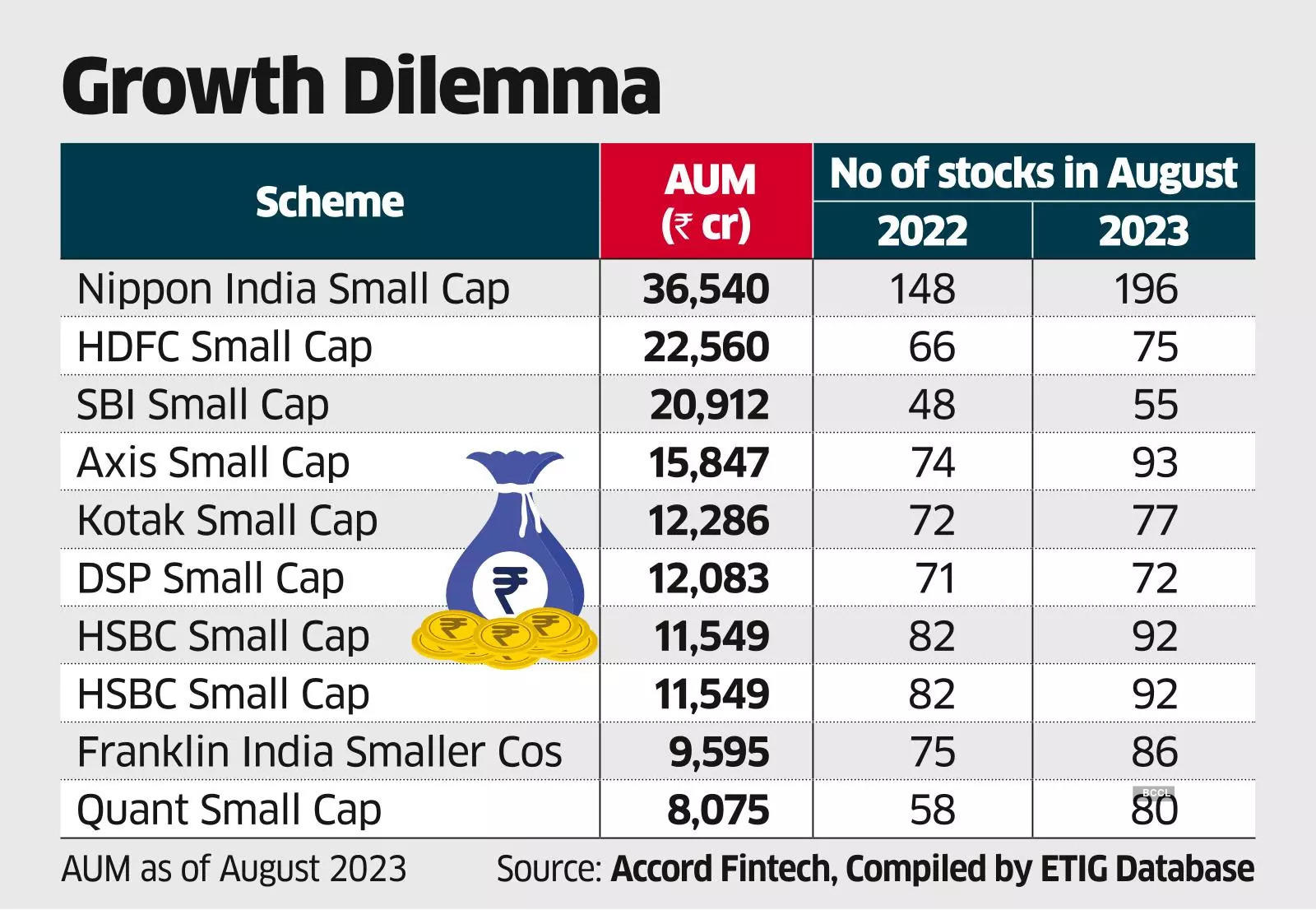 Stock deals small cap