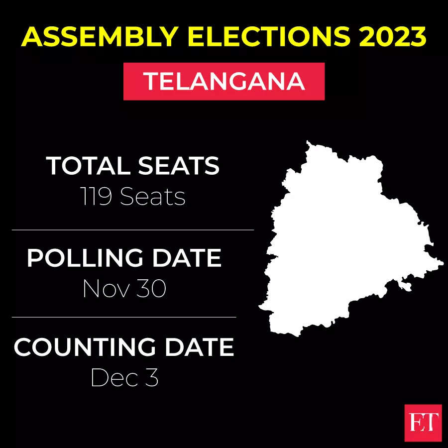 Telangana election dates Telangana election dates Polling on November