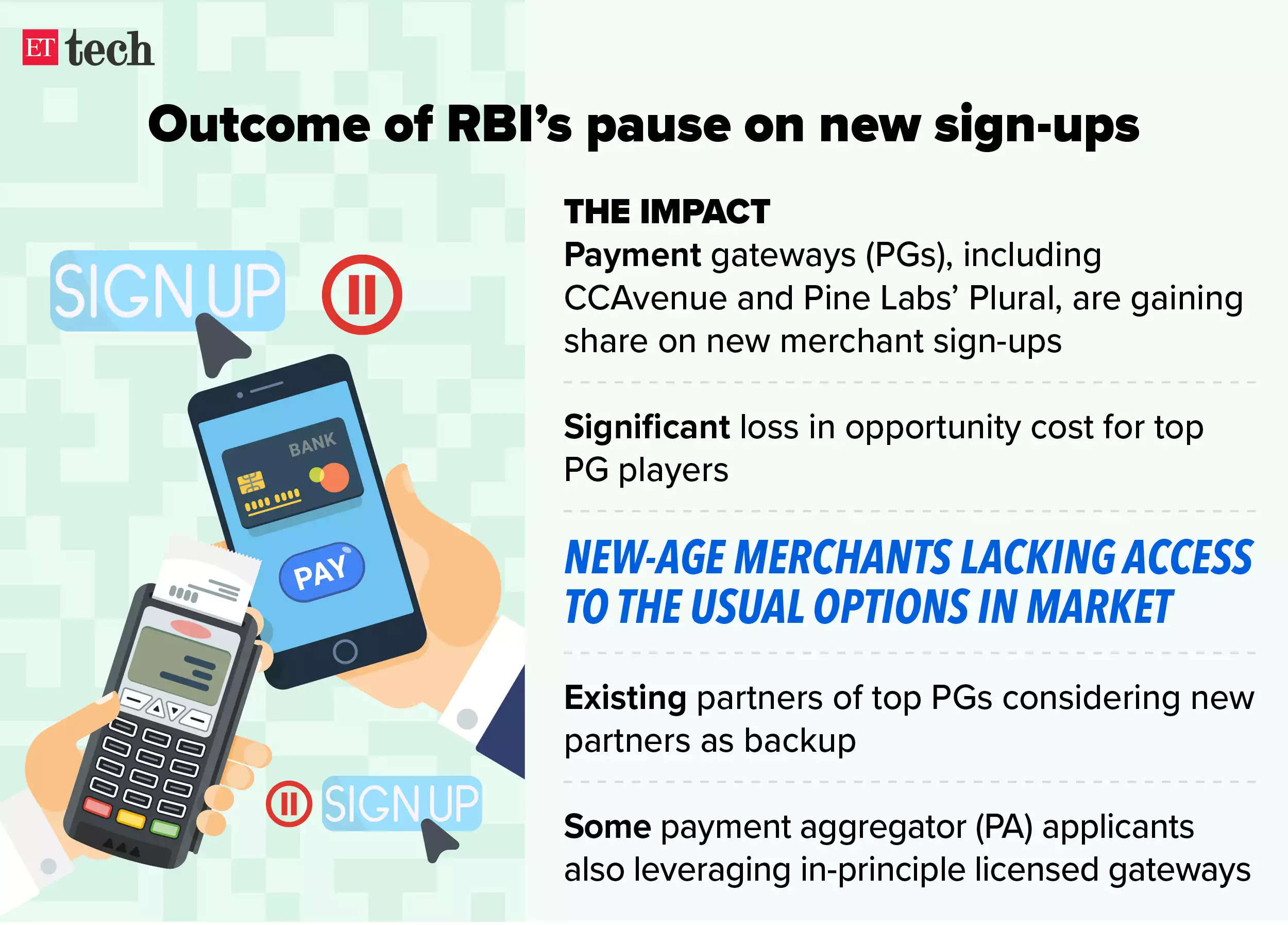 outcome-of-rbis-pause-on-new-sign-ups_graphic_ettech_1.