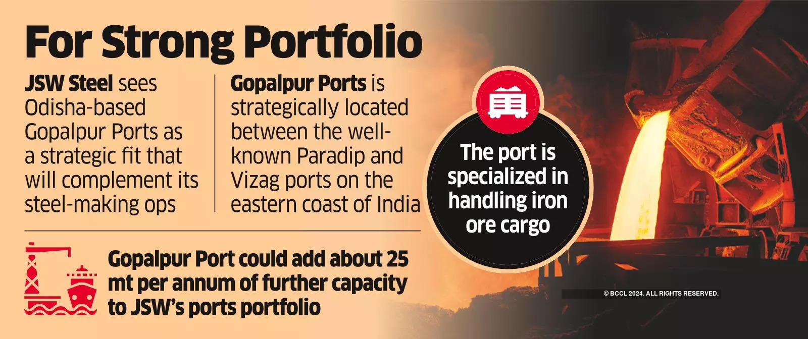JSW Infra in Talks to Buy SP Group Arm Gopalpur Ports for ₹3,000 crore