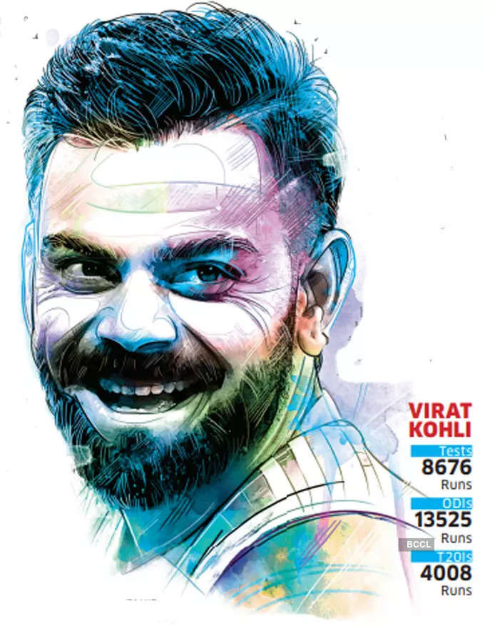 Virat Kohli Poster by Sanjukta Manna - Pixels