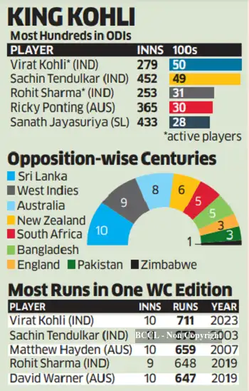 ICC World Cup: India beat resilient New Zealand in semifinal by 70 runs ...