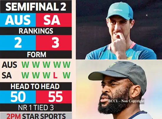 ICC World Cup: India beat resilient New Zealand in semifinal by 70 runs ...